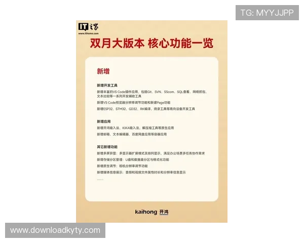 Kaiyun开云游戏官网最新版本上线，全面优化用户体验与游戏内容