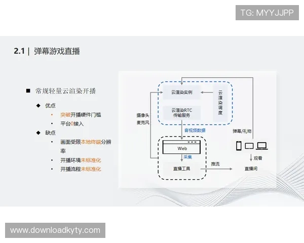 开云官网注册流程中的常见问题及解决技巧全面解析