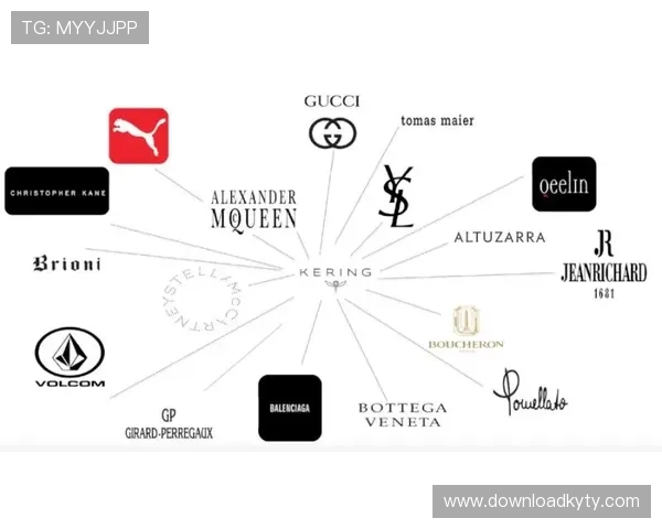 开云集团旗下品牌一览及每个品牌的核心竞争优势