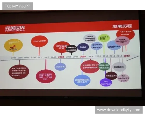 开云app网页版如何通过赞助国际米兰实现全球足球市场的深度布局 开云app网页版如何通过赞助国际米兰实现全球足球市场的深度布局