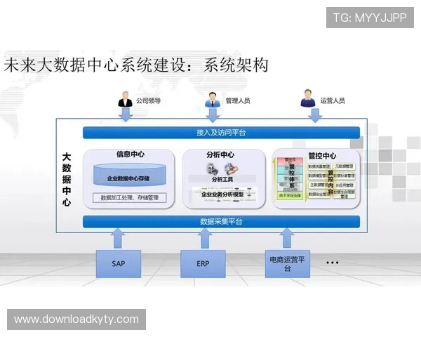 开云中文站的多平台整合策略与用户覆盖范围全面解析