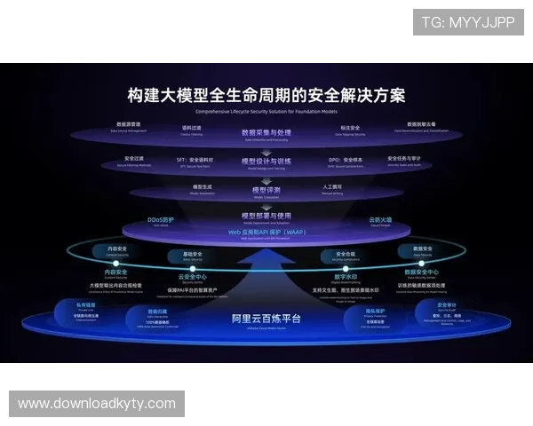 开云app在线下载安全可靠,保障用户隐私与设备安全的完整解决方案 开云app在线下载安全可靠,保障用户隐私与设备安全的完整解决方案